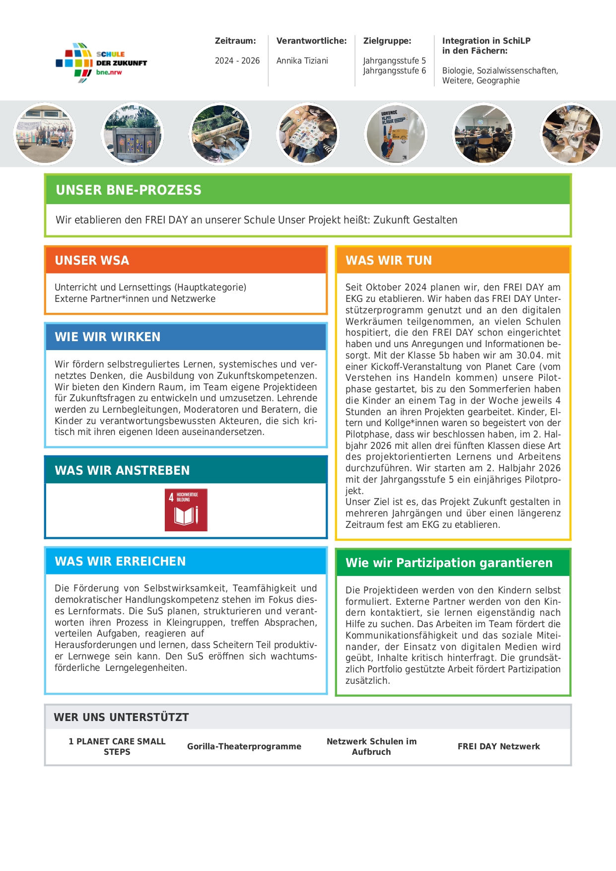 bne-prozesskarte_page-0001.jpg
